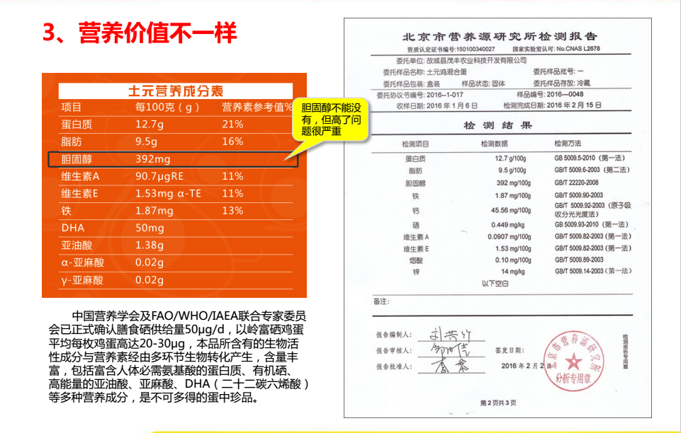 土元雞蛋好在哪里——營養(yǎng)價值不一樣